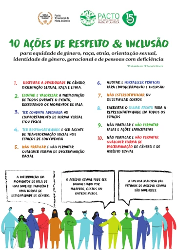 Guia 10 ações de Respeito e Inclusão para diversidade de gênero, raça, etnia, orientação sexual, identidade de gênero, geracional e de pessoas com deficiência (2004)